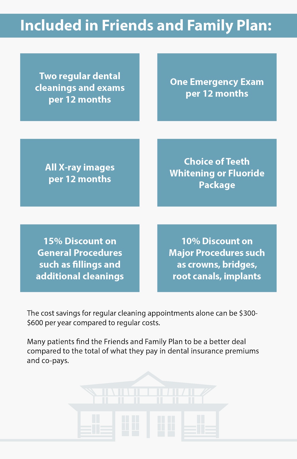 Waldron & Lee Dentistry Friends Family Plan